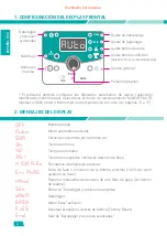 Предварительный просмотр 8 страницы toscano Vigilec Mini V1N User Manual