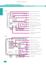 Предварительный просмотр 10 страницы toscano Vigilec Mini V1N User Manual