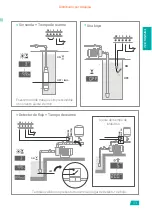 Предварительный просмотр 17 страницы toscano Vigilec Mini V1N User Manual