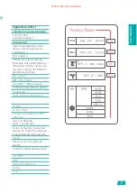 Предварительный просмотр 27 страницы toscano Vigilec Mini V1N User Manual