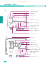 Предварительный просмотр 30 страницы toscano Vigilec Mini V1N User Manual