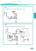 Предварительный просмотр 33 страницы toscano Vigilec Mini V1N User Manual