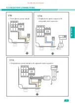 Предварительный просмотр 35 страницы toscano Vigilec Mini V1N User Manual