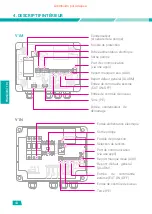 Предварительный просмотр 50 страницы toscano Vigilec Mini V1N User Manual