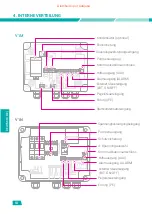 Предварительный просмотр 70 страницы toscano Vigilec Mini V1N User Manual