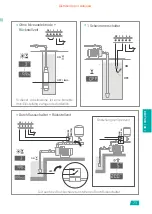 Предварительный просмотр 77 страницы toscano Vigilec Mini V1N User Manual