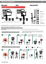 Preview for 3 page of toscano VIGILEC Zero Plus Installation And Operation