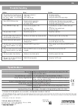 Preview for 4 page of toscano VIGILEC Zero Plus Installation And Operation