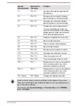 Preview for 51 page of Toshi Satellite C50-B User Manual