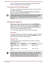 Preview for 61 page of Toshi Satellite C50-B User Manual