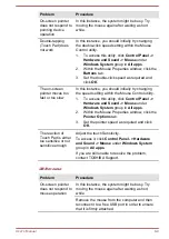 Preview for 99 page of Toshi Satellite C50-B User Manual