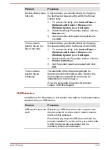 Preview for 100 page of Toshi Satellite C50-B User Manual