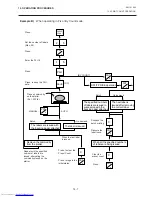 Предварительный просмотр 72 страницы TOSHIBA TEC Corporation 9000N-FFB Series Owner'S Manual