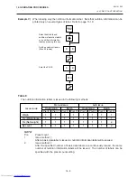 Предварительный просмотр 73 страницы TOSHIBA TEC Corporation 9000N-FFB Series Owner'S Manual