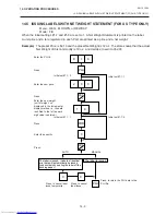 Предварительный просмотр 74 страницы TOSHIBA TEC Corporation 9000N-FFB Series Owner'S Manual