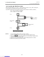 Предварительный просмотр 78 страницы TOSHIBA TEC Corporation 9000N-FFB Series Owner'S Manual