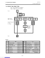 Предварительный просмотр 79 страницы TOSHIBA TEC Corporation 9000N-FFB Series Owner'S Manual