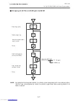 Предварительный просмотр 82 страницы TOSHIBA TEC Corporation 9000N-FFB Series Owner'S Manual