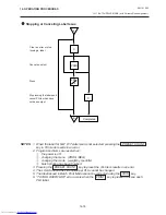 Предварительный просмотр 83 страницы TOSHIBA TEC Corporation 9000N-FFB Series Owner'S Manual