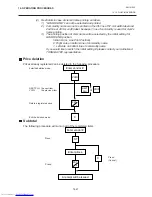 Предварительный просмотр 86 страницы TOSHIBA TEC Corporation 9000N-FFB Series Owner'S Manual