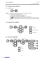 Предварительный просмотр 88 страницы TOSHIBA TEC Corporation 9000N-FFB Series Owner'S Manual