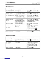 Предварительный просмотр 91 страницы TOSHIBA TEC Corporation 9000N-FFB Series Owner'S Manual