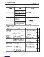 Предварительный просмотр 92 страницы TOSHIBA TEC Corporation 9000N-FFB Series Owner'S Manual