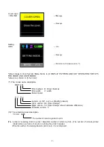 Preview for 13 page of TOSHIBA TEC Corporation B-FP Series Manual