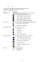 Preview for 14 page of TOSHIBA TEC Corporation B-FP Series Manual