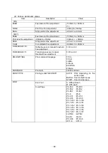 Preview for 48 page of TOSHIBA TEC Corporation B-FP Series Manual