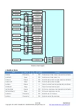 Предварительный просмотр 94 страницы Toshiba teli BG Series Instruction Manual