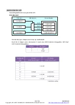 Предварительный просмотр 97 страницы Toshiba teli BG Series Instruction Manual