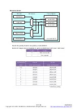 Предварительный просмотр 98 страницы Toshiba teli BG Series Instruction Manual