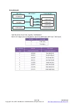 Предварительный просмотр 99 страницы Toshiba teli BG Series Instruction Manual