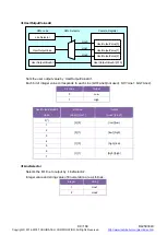 Предварительный просмотр 100 страницы Toshiba teli BG Series Instruction Manual