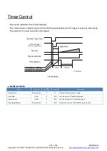 Предварительный просмотр 106 страницы Toshiba teli BG Series Instruction Manual