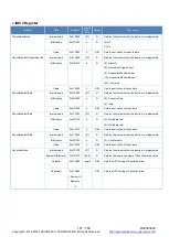 Предварительный просмотр 152 страницы Toshiba teli BG Series Instruction Manual