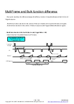 Предварительный просмотр 157 страницы Toshiba teli BG Series Instruction Manual