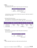 Preview for 57 page of Toshiba teli BG030 Instruction Manual