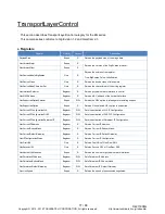 Preview for 78 page of Toshiba teli BG030 Instruction Manual