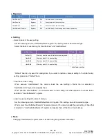 Preview for 83 page of Toshiba teli BG030 Instruction Manual