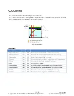 Preview for 84 page of Toshiba teli BG030 Instruction Manual