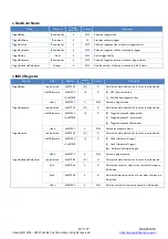 Предварительный просмотр 88 страницы Toshiba teli BU Series Instruction Manual