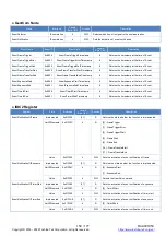 Предварительный просмотр 151 страницы Toshiba teli BU Series Instruction Manual