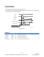 Preview for 55 page of Toshiba teli BU030 Instruction Manual