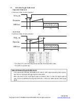 Preview for 30 page of Toshiba teli BU030 Specifications