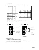 Предварительный просмотр 8 страницы Toshiba teli CS3910BH Specifications