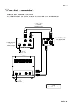 Предварительный просмотр 12 страницы Toshiba teli CS5270B Instruction Manual