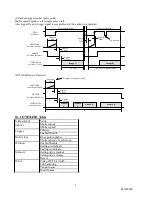 Предварительный просмотр 15 страницы Toshiba teli CSB1100CL-10 Specification Sheet