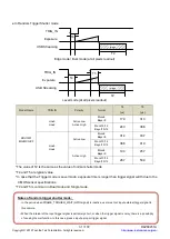 Preview for 32 page of Toshiba teli DDU Series Instruction Manual